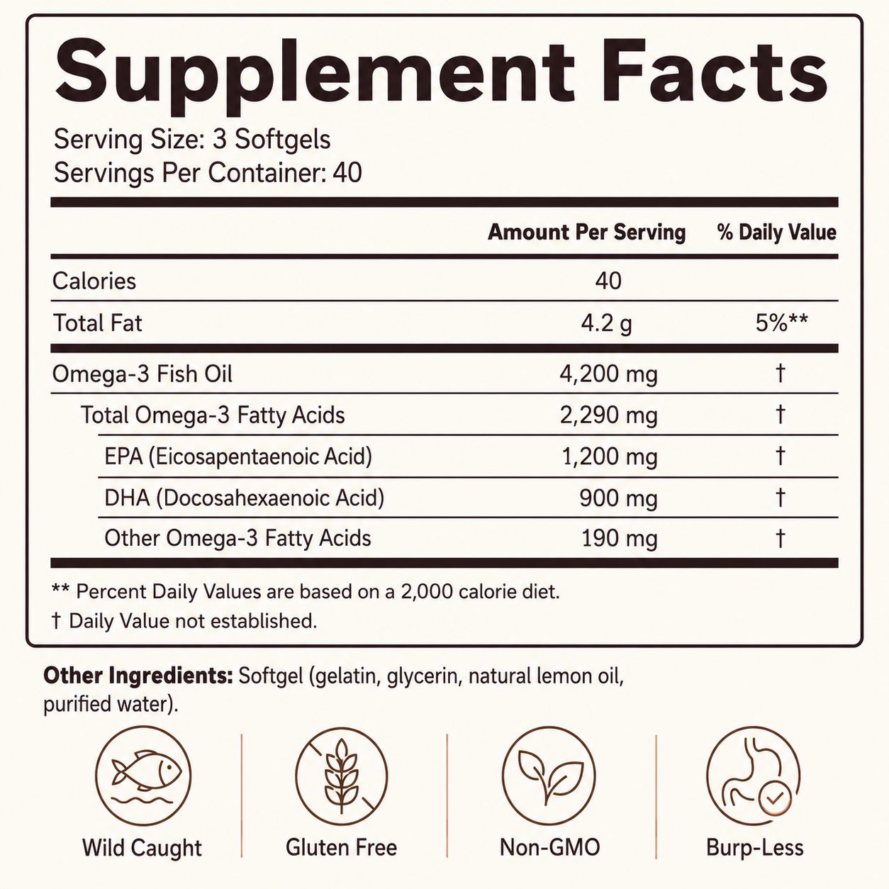 Omega-3 Fish Oil Softgels