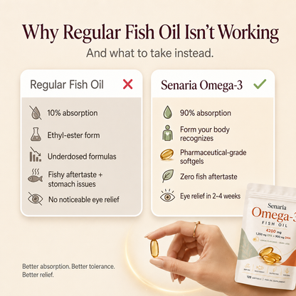 Omega-3 Fish Oil Softgels