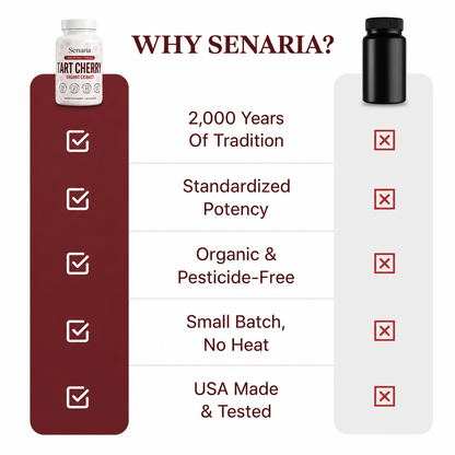 Organic Tart Cherry Extract Capsules